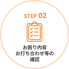 お困り内容お打ち合わせ等の確認